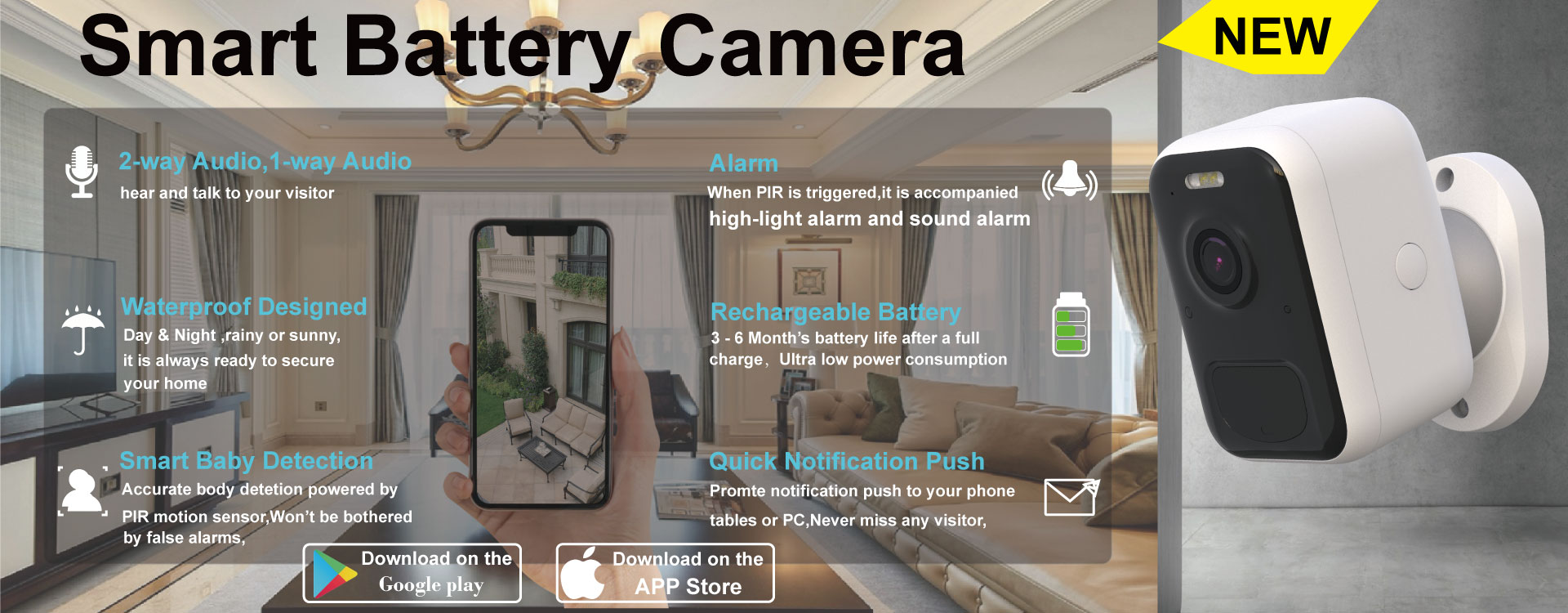 Smart Battery Camera