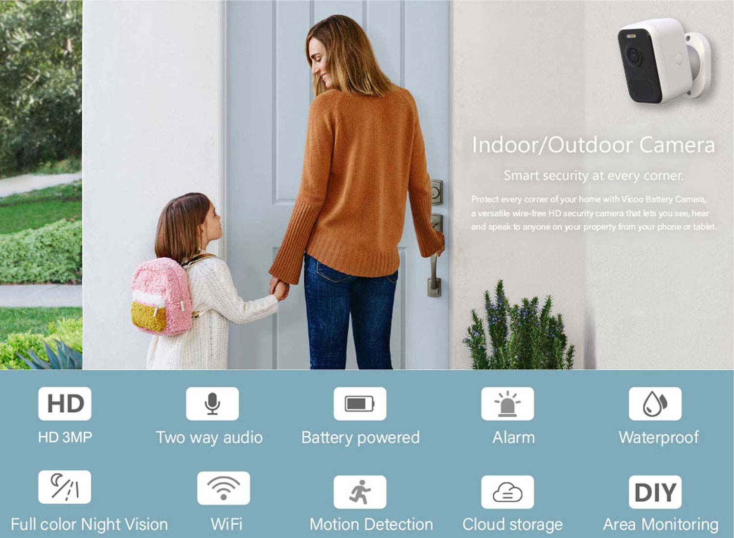 Wireless Battery Powered Smart Camera